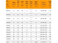 萧山和面机/萧山和面机厂家/萧山和面机售后图2