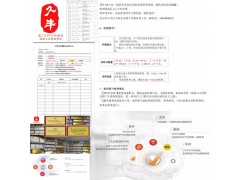 久丰实业工程项目空气质量保障专家专业室内空气CMA检测服务全国认证报告图2