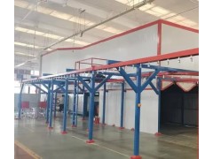 全自动涂装流水线-静电粉末喷涂装置图2