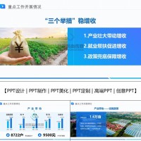 山西工作汇报PPT\年度总结PPT\季度述职PPT\项目汇报PPT设计制作公司