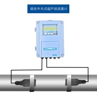 外夹式超声波